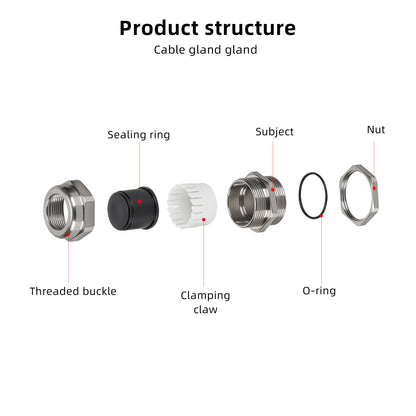 Stainless Steel Waterproof Connector Gland