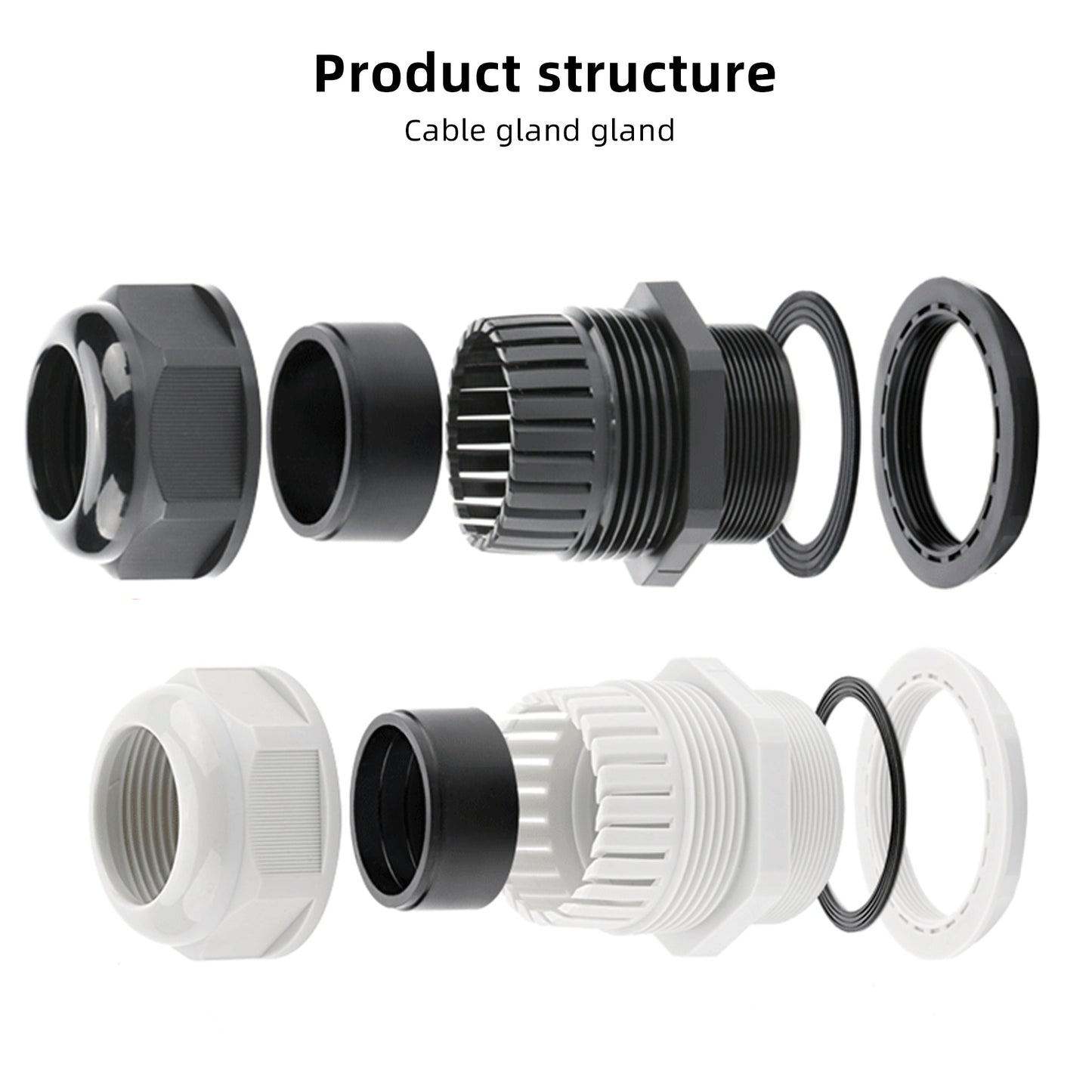 Cable sealing waterproof joint